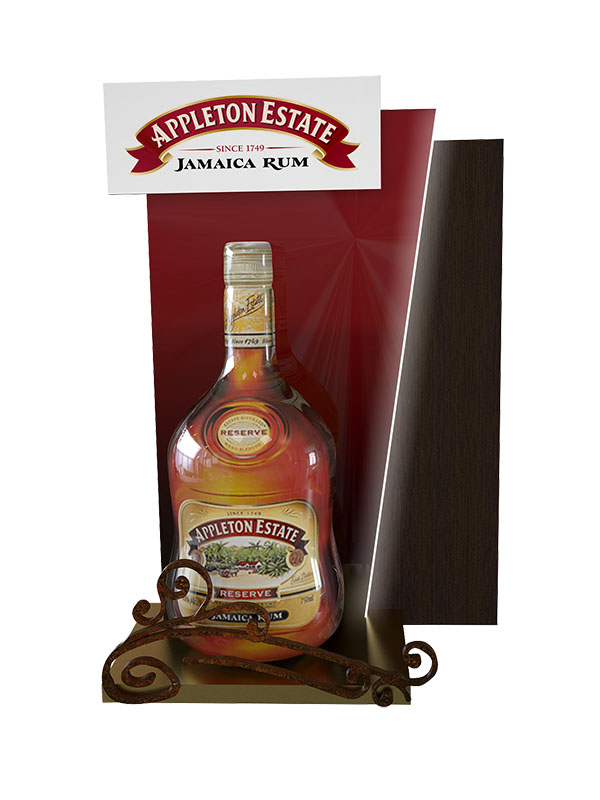 Custom counter displays
