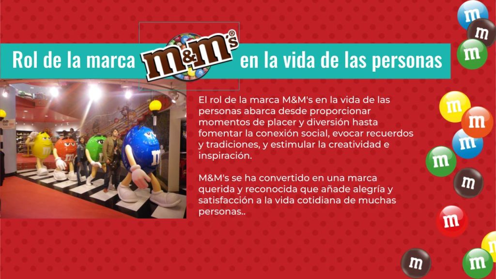The Power of Storytelling in the Shopper’s Journey at the Point of Sale: Mars Panama – Creating Unique Experiences with Customized Displays