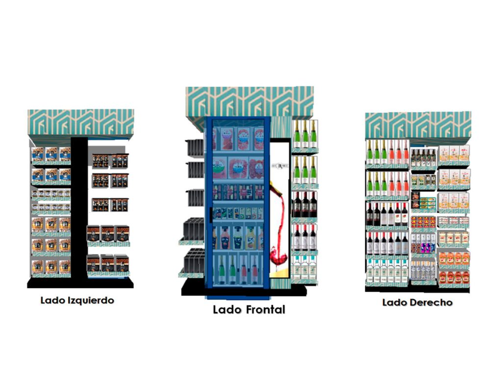 The role of planograms in category strategy